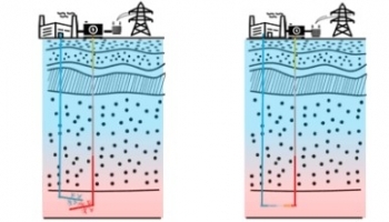 Геотермальная энергетика следующего поколения