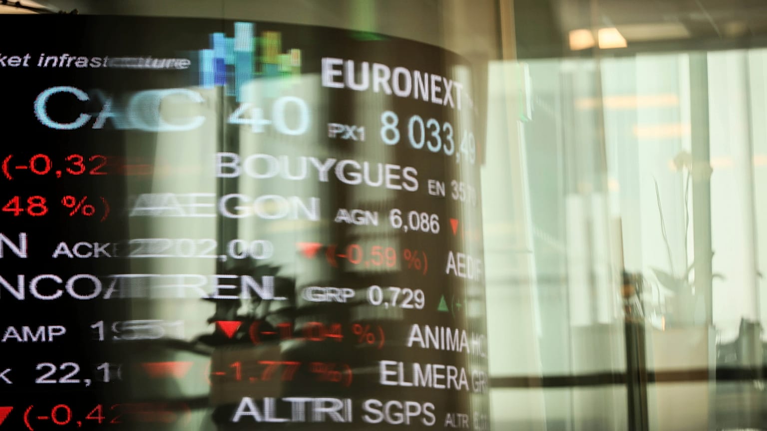 Европа не склонна к риску? Вот страны, которые инвестируют больше всего